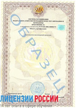 Образец сертификата соответствия (приложение) Чехов Сертификат ISO 22000
